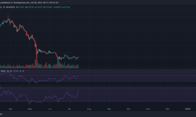 거래량 급증에도 불구하고 XRP의 실망스러운 실적 분석