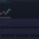Ripple 투자자는 지난 3일 동안 XRP의 성과 후 투자를 재고할 수 있습니다.
