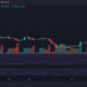 XRP 고래가 alt의 제한된 가격 움직임에 책임이 있습니까?