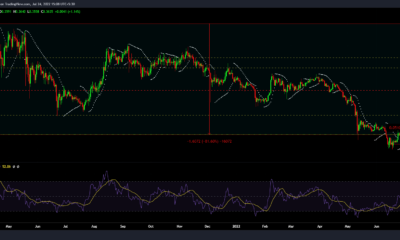 XRP 보유자는 최근 급증 후 또 다른 충돌을 목격합니까?