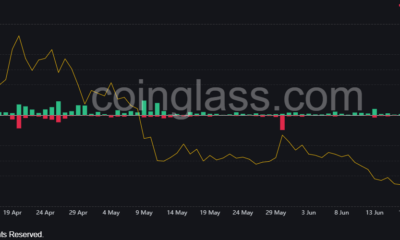 Synthetix: 1,800만 달러 판매 후 며칠, SNX는 회복 준비 중