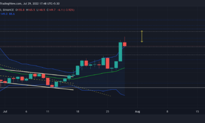Bitcoin Cash 거래자는 이 저항선 위에서 종가를 찾아야 합니다.