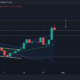 Bitcoin Cash 거래자는 이 저항선 위에서 종가를 찾아야 합니다.