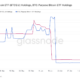 Bitcoin: Wikipedia에서 BTC의 5월 수준 회복에 대해 알려주지 않는 것