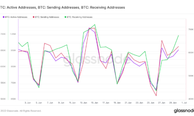 Bitcoin은 $ 19,000로 정말 저렴합니까?  더 떨어질 수 있는지 평가