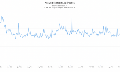 이더 리움 [ETH]: 2분기가 네트워크에 얼마나 좋은지 나쁜지 식별