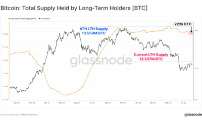 Bitcoin LTH는 ...에도 불구하고 손실로 계속 판매됩니다.