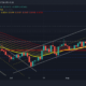 Cardano: ADA의 황소 실행을 최대한 활용할 수 있는 방법은 다음과 같습니다.
