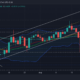 Cardano: ADA의 전환 가능성이 실제로 얼마나 중요한지