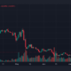 알고랜드(ALGO) 가격 예측 2025-2030: 2030년에 두 자리 숫자가 ALGO를 유혹할 것인가?