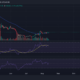 비트코인 캐시 [BCH]: 랠리에도 불구하고 온체인 활동은 다른 이야기를 전합니다.