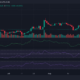 왜 비트코인 ​​캐시 [BCH] 투자자는 곧 이익을 기대해서는 안 됩니다.