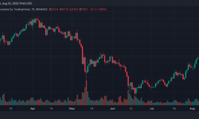 바이낸스 코인(BNB) 가격 예측 2025-2030: 2030년까지 3,000달러가 가능합니까?