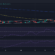 Bitcoin 투자자는 이러한 결과에서 거래 명확성을 찾을 수 있습니다.