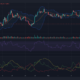 비트코인 [BTC] 거래자는 단기 이익을 기대하지 않고 꽉 앉아 있어야 하기 때문에…
