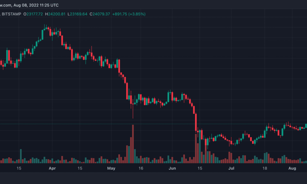 mweb litecoin