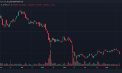 비트코인(BTC) 가격 예측 2025-2030: BTC가 2030년에 $937,000에 도달할 수 있습니까?
