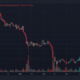 비트코인(BTC) 가격 예측 2025-2030: BTC가 2030년에 $937,000에 도달할 수 있습니까?