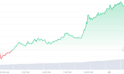 Au Revoir Ethereum, 칠리즈 [CHZ] 당신에게 충분히 의지했습니다