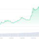 Au Revoir Ethereum, 칠리즈 [CHZ] 당신에게 충분히 의지했습니다
