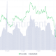 Cardano: Vasil보다 앞서 '고스트 체인' FUD가 돌아왔습니다.  다음은 Hoskinson이 말한 것입니다.