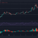 LINK, SOL, DOGE 가격 분석: 8월 18일