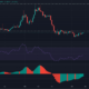 Dogecoin, Ethereum, XLM 가격 분석: 8월 23일