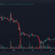 Dogecoin(DOGE) 가격 예측 2025-2030: DOGE는 2030년까지 $0.80까지?