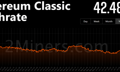 Ethereum Merge는 환경 친화적 일 수 있지만 광부 친화적입니까?