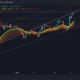 이더 리움 [ETH]: 2000달러 수준이 그리 멀지 않은 듯 한데, 덕분에…