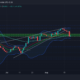 Ethereum: ETH가 $1,600 아래로 떨어지는 이유는 거래자들에게 중요할 수 있습니다.