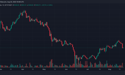 이더리움(ETH) 가격 예측 2025-2030: ETH가 2030년에 5만 달러까지 올라갈 수 있습니까?