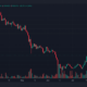 이더리움(ETH) 가격 예측 2025-2030: ETH가 2030년에 5만 달러까지 올라갈 수 있습니까?