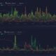 병합 종소리가 계속 울리면서 Ethereum은 중요한 지점에 도달합니다.