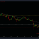 Litecoin: Twitter 트롤이 LTC 투자자의 포트폴리오에 영향을 줄 수 있습니까?