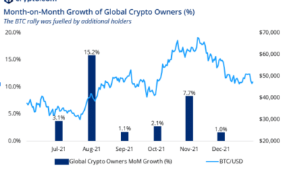 Ethereum의 Buterin은 '과소 평가 된'암호화 지불에 대해 어떻게 생각합니까?