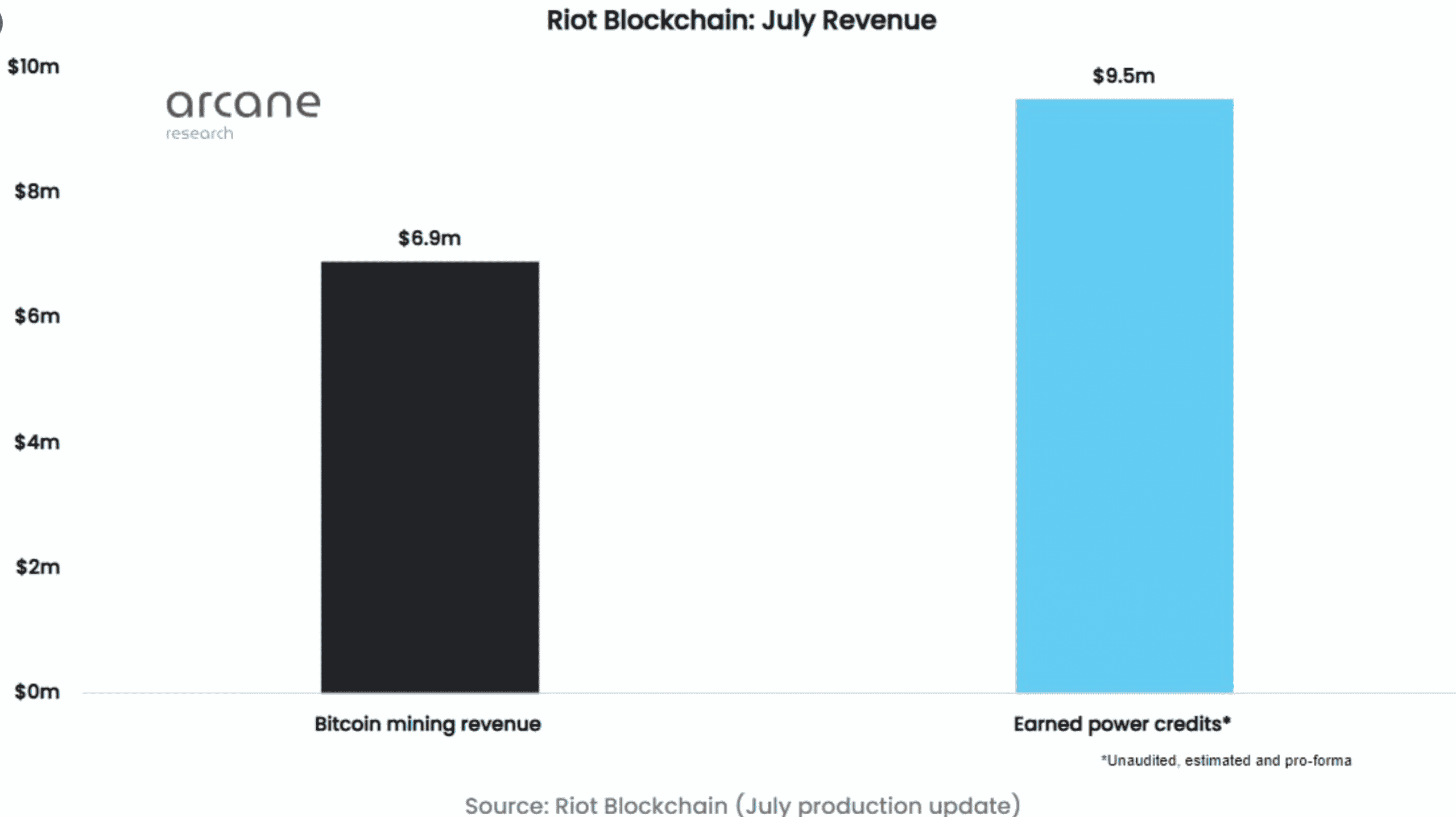 Bitcoin 단기 투자자는 종료하기 전에 이것을 알아야합니다