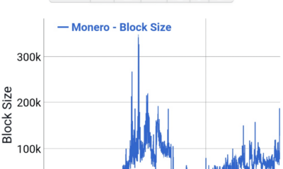 모네로 [XMR]: 최신 하드포크에 대해 알아야 할 모든 세부 사항