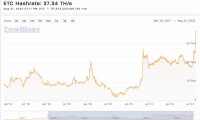 ETC 해시레이트가 새로운 ATH에 도달 - 투자자에게 무엇을 의미할 수 있는지 디코딩