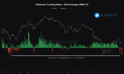 Ethereum의 잠재적인 short-squeeze가 ETH가 $1.5k 함정을 탈출하는 데 도움이 될까요?