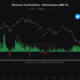 Ethereum의 잠재적인 short-squeeze가 ETH가 $1.5k 함정을 탈출하는 데 도움이 될까요?