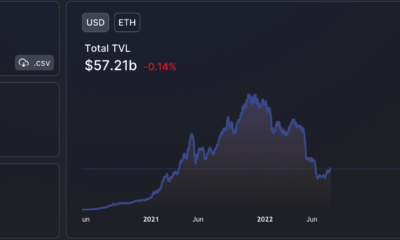 Ethereum, BNB Chain 또는 Tron – 최신 TVL 수치가 알려주는 내용