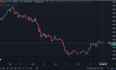 Ethereum 가격 예측 2025-2030: 2030년까지 $50,000에 도달할 수 있습니까?