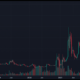 리플(XRP) 가격 예측 2025년 – 2030년: XRP는 2030년까지 10달러에 도달할까요?