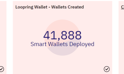 Ethereum의 Merge는 많은 것을 의미하지만 Loopring의 경우…