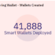 Ethereum의 Merge는 많은 것을 의미하지만 Loopring의 경우…