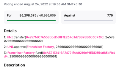 Uniswap 재단에 압도적으로 8600만 표 찬성
