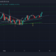 Tron을 활용하십시오 [TRX] 이렇게 하여 브레이크 아웃 랠리
