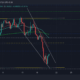Tron: 단기 구매 기회를 제공할 수 있는 TRX의 잠재력 측정
