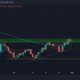 XRP 투자자가 이 '높은 보상의 낮은 위험' 전략을 활용하는 방법